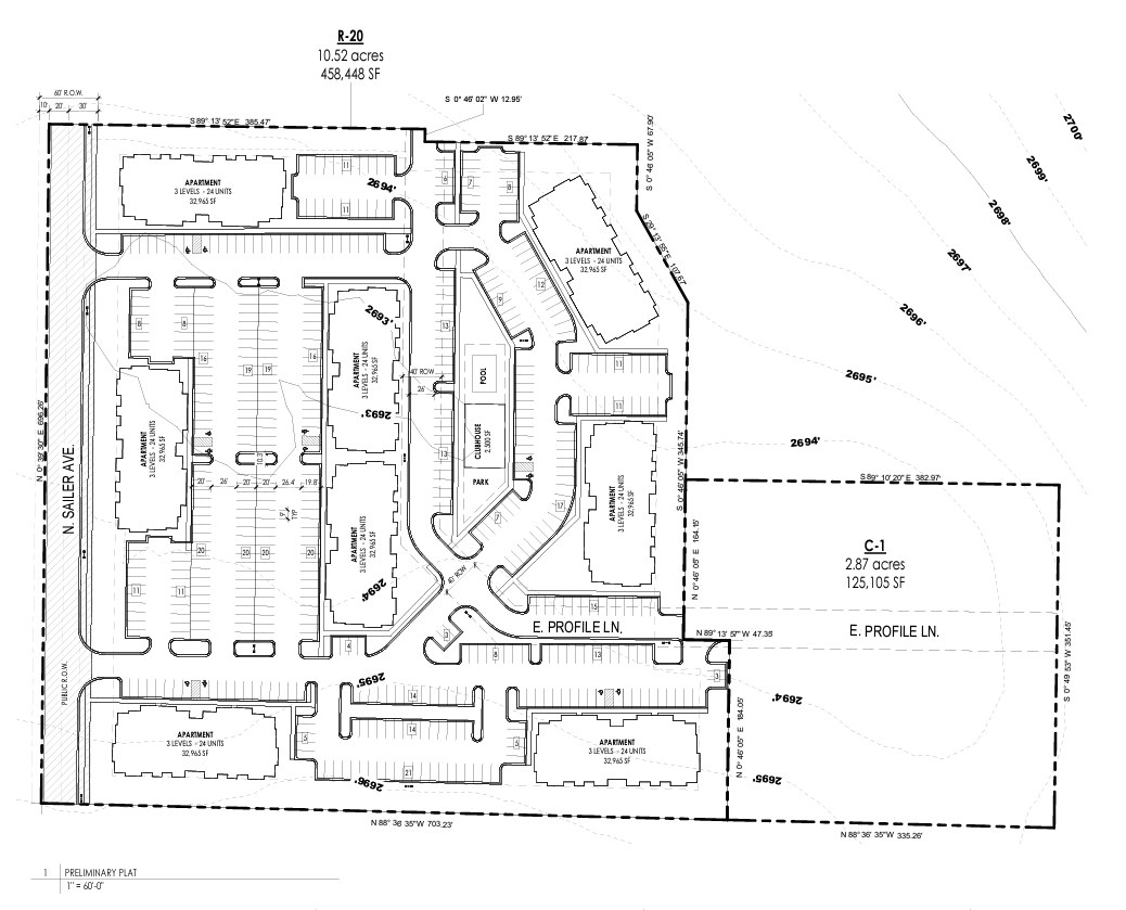Kuna Apartments Canyon Data